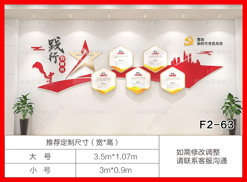 F2