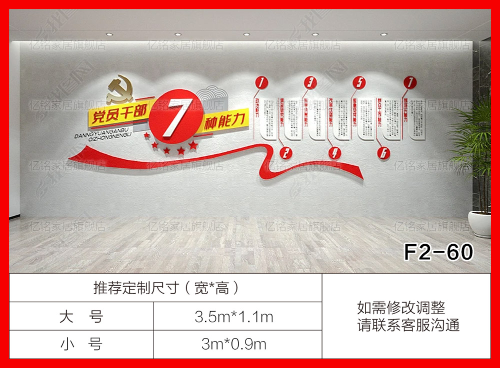 F2