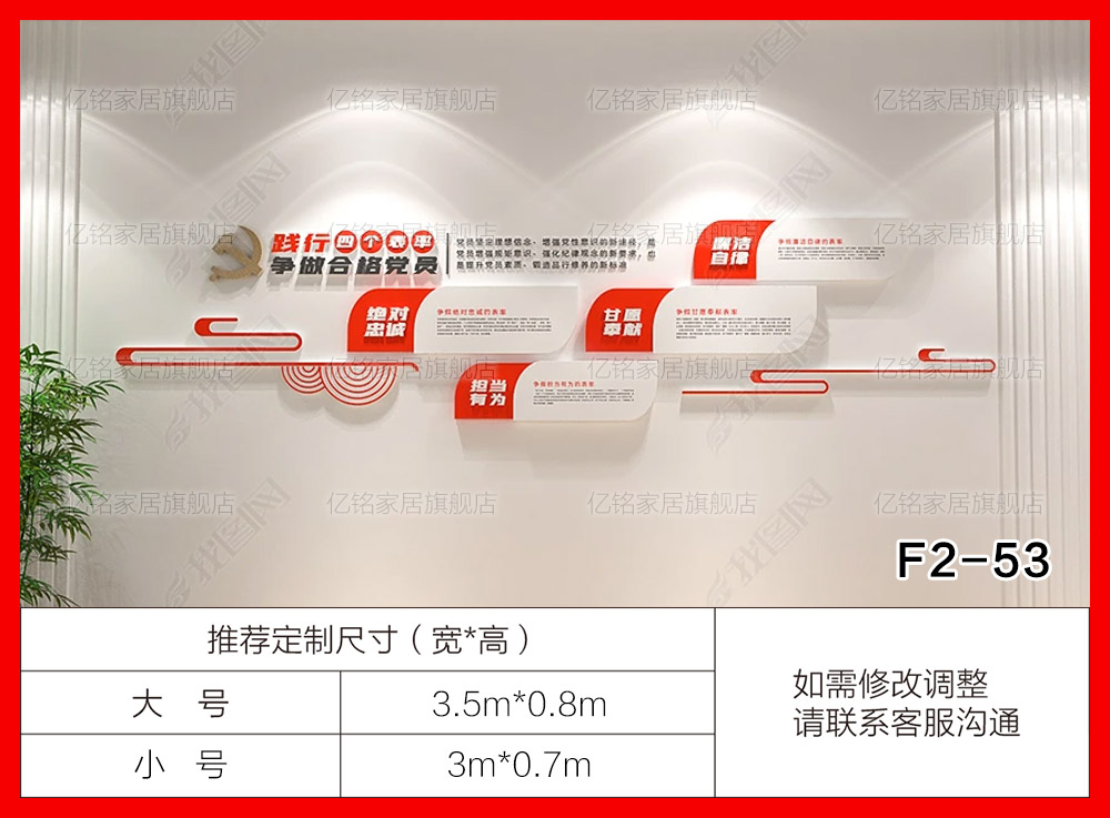 F2