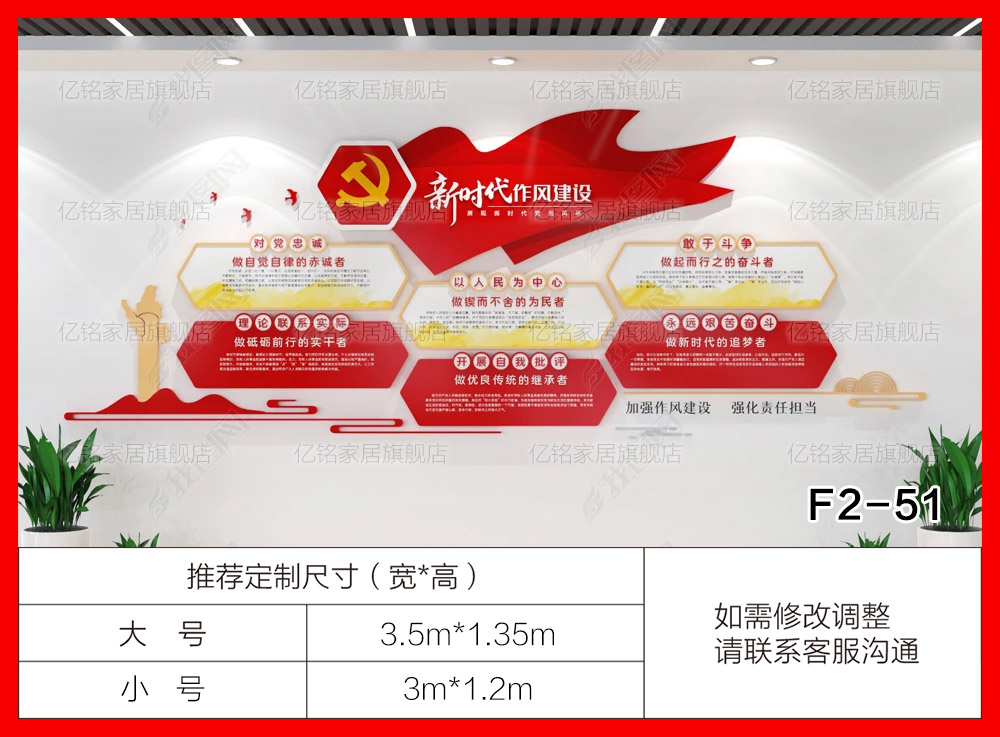F2