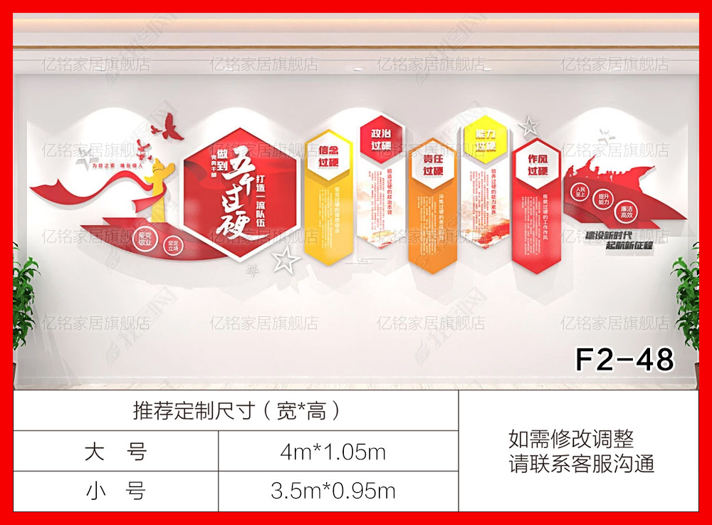 F2