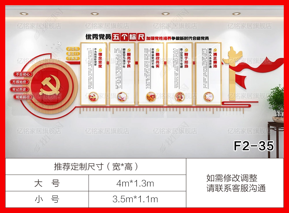 F2