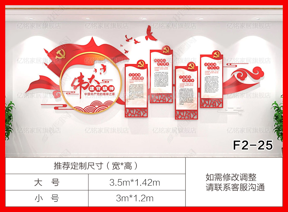 F2