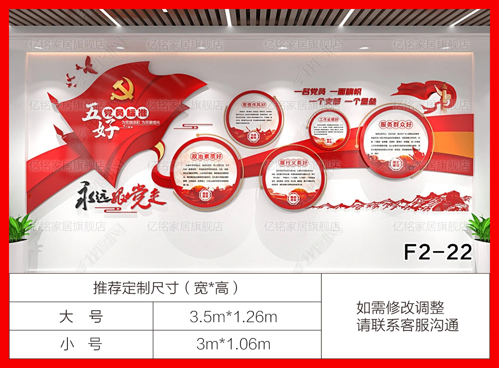 F2