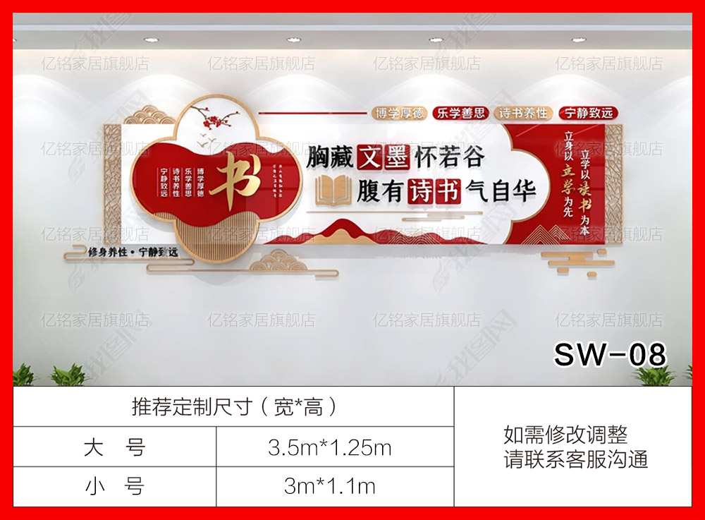 SW
