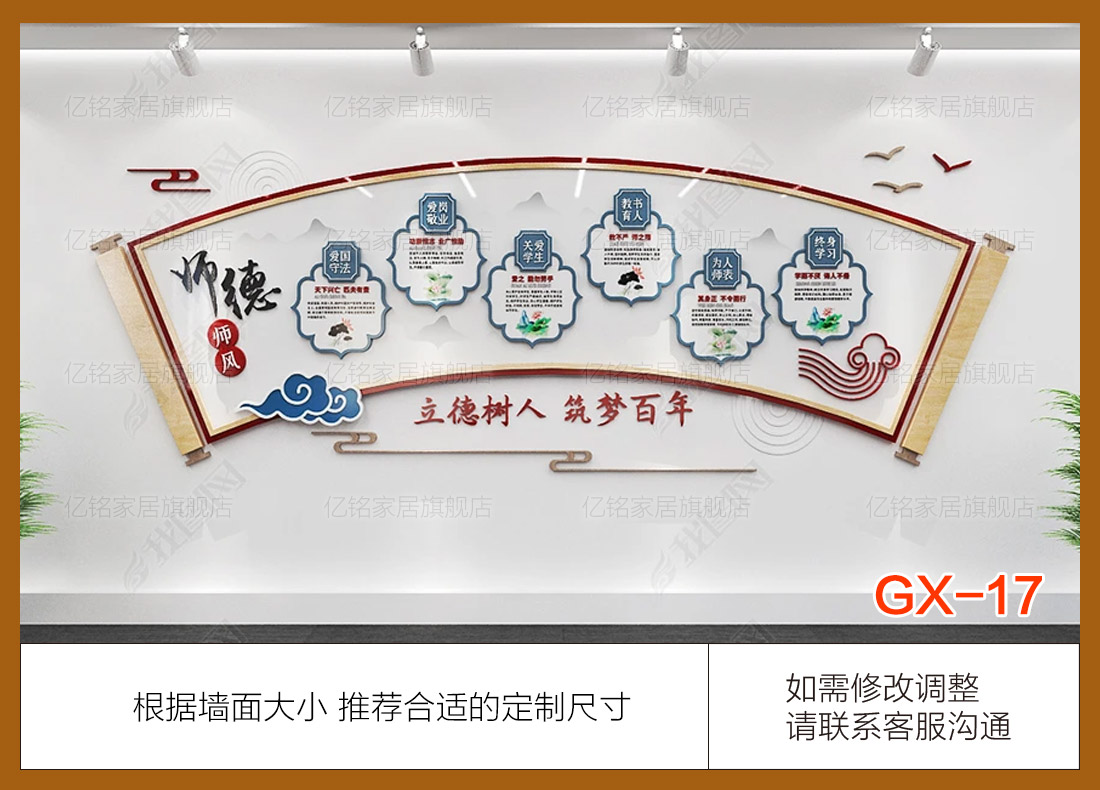GX