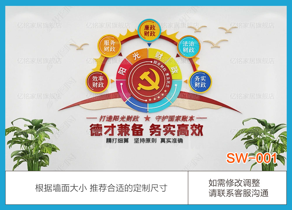 SW