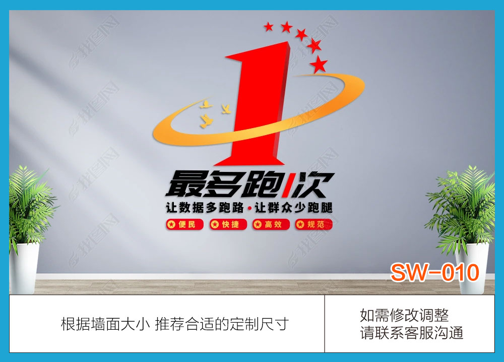 SW