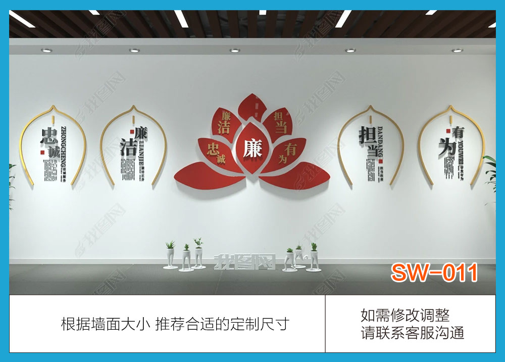 SW