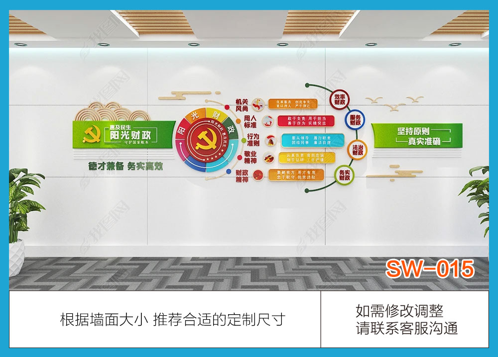 SW